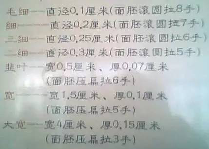 面不红气不喘游刃有余靠苦练是什么生肖详细解答、实证解答解释落实